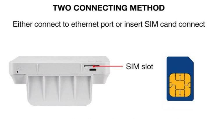 4G Mobile Wifi CPE Router Simcard Router With Lan