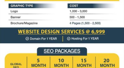 Best website development company in Lucknow