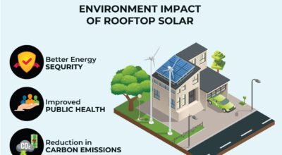 Solar panels installation in kanpur/Noida