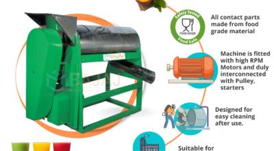 Fruits and Vegetable Pulp, Juice Extraction Machin