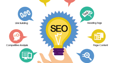 Best SEO Company in Chennai
