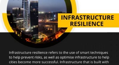 Best Infrastructure Engineering Consulting Firm