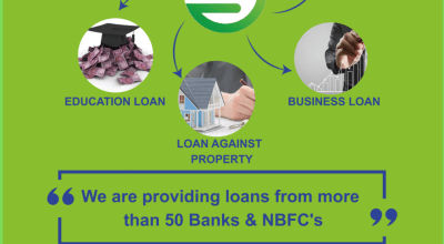 Business Loan Starts from 14.99%