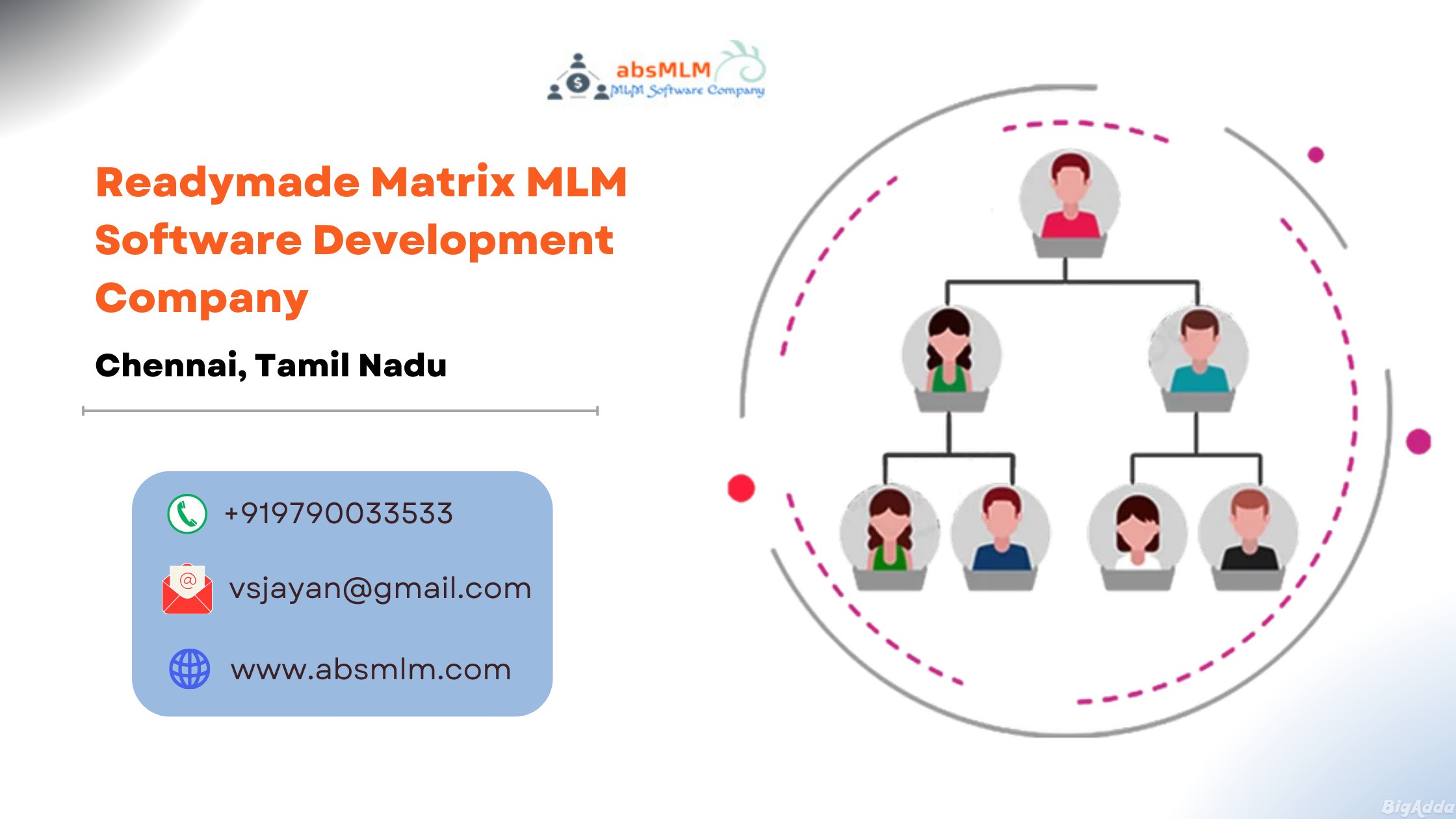 Matrix MLM Software Development Company in Chennai