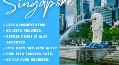 Study Visa