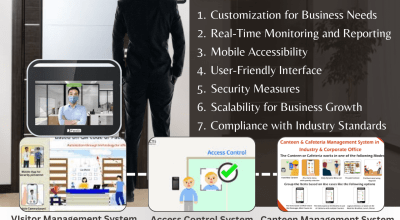 Face Recognition Attendance System In Mumbai