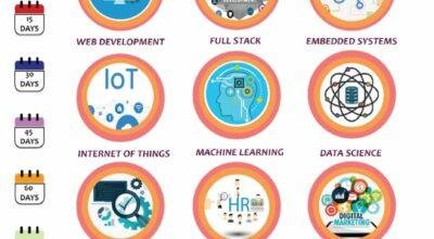Internship opp0rtunity in Techvolt software