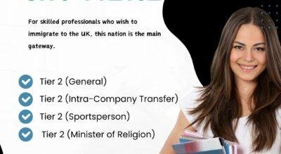 UK Visa Application Center in Hyderabad