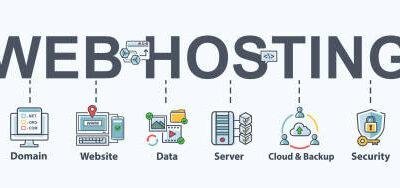 Sikaria Tech: Web Hosting Company in Delhi