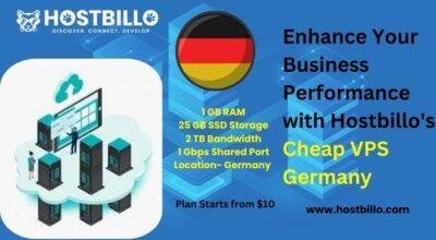 Enhance Your Business Performance with Hostbillo’s