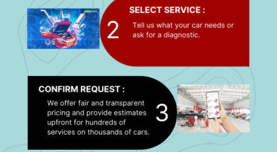 car scratch removel services in miyapur, hyderabd