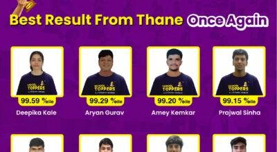 Best IIT | JEE | NEET | Olympiads Coaching Centre