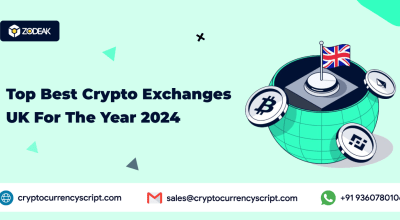 List Of Best Crypto Exchanges UK