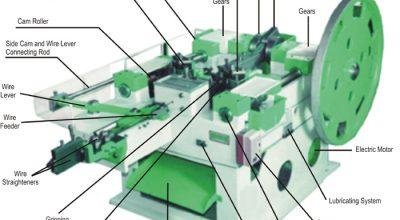 Wire Nails Making Machine
