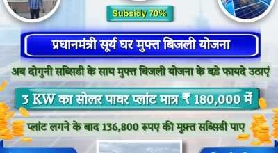 PM SURYA GHAR MUFTH BIJILI YOJNA