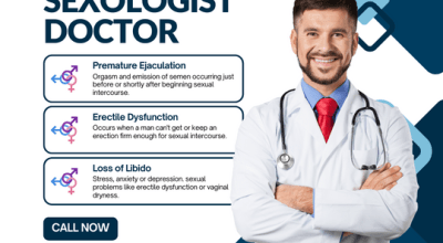 Best Sexologist Doctors For Male in Bangalore – Bo