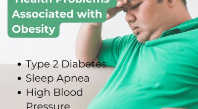 Change Your Life with the Best Obesity Treatment