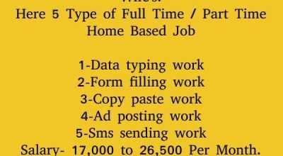 Best Part Time jobs In Hyderabad