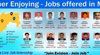 Hiring Fresher IT -Networking Engineer BCA | B.tec