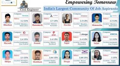 Hiring Fresher Civil Engineer