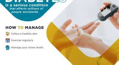 Diabetes Specialist In Delhi | 8010931122