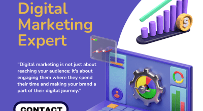 Digital Marketing Services In Hyderabad