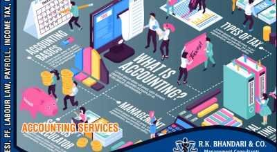 ESI Consultants, EPF Advisors, Labour Law Advocate