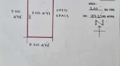 Residential plot for sale in Janachaitanya Housing