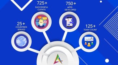 Mobile App Development Company in Delhi