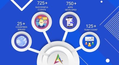 Best Tutor Booking App Development Company in Kota
