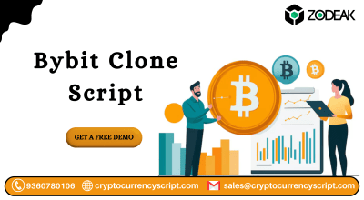 Bybit Clone Script