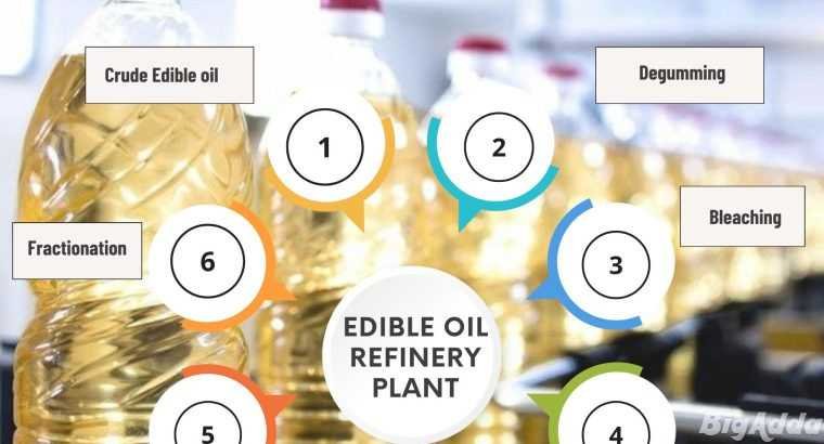 Oil Mill and Edible Oil Refinery