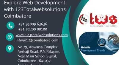 Website development agency – 123TWS Coimbatore