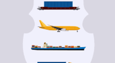 Cargo Insurance by OLC Shipping Line In Delhi