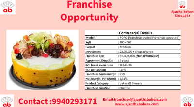 Franchise opportunity (Ajantha Bakers Since 1972)