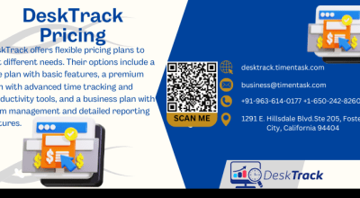 Boost Productivity with the Right DeskTrack Plan