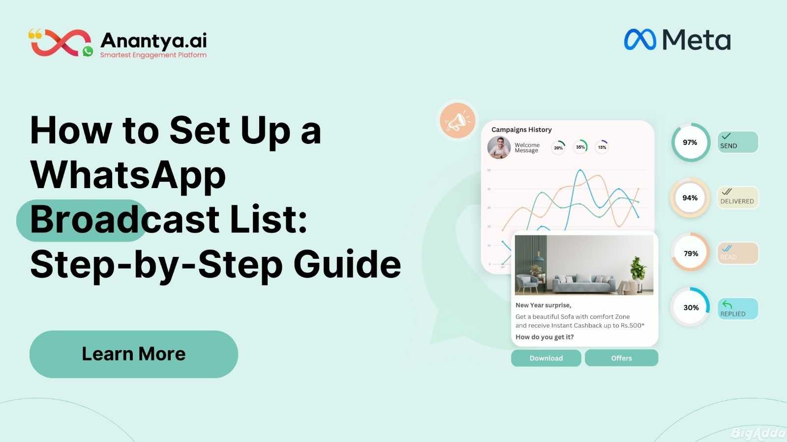 Why Your Business Needs a WhatsApp Broadcast List