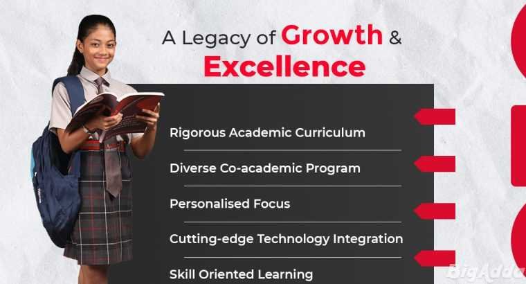 Best English Medium Schools in Bhubaneswar