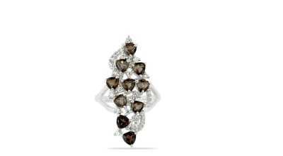 Wholesale Sterling Silver Jewellery Profit
