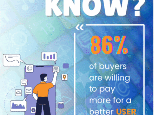 Best App development company in vijayawada