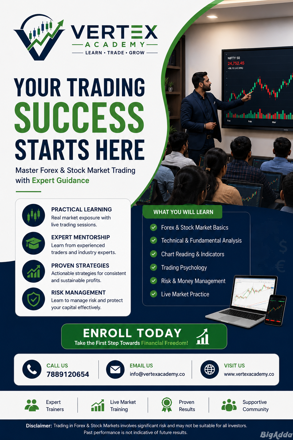 Vertex Academy Chart Pattern Trading Course