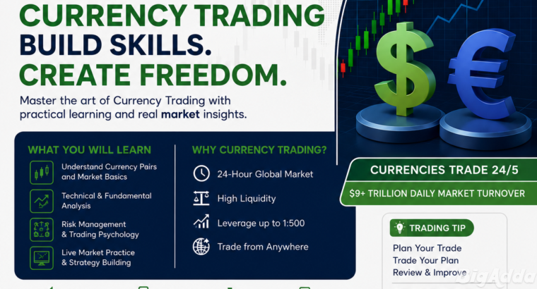 Vertex Academy Chart Pattern Trading Course