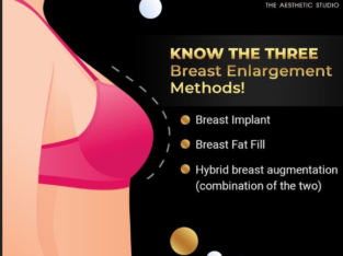Breast and Body Surgery for Women in Chennai