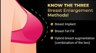 Breast and Body Surgery for Women in Chennai