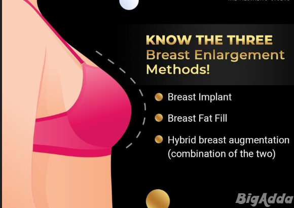 Breast and Body Surgery for Women in Chennai