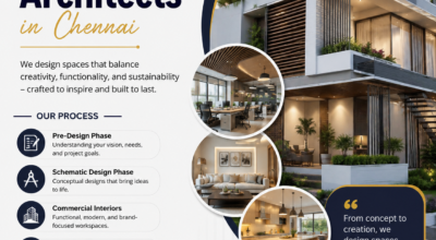 Architects in Chennai Well-Planned Buildings