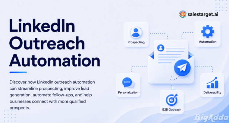 Why Use an Automated LinkedIn Outreach Tool?
