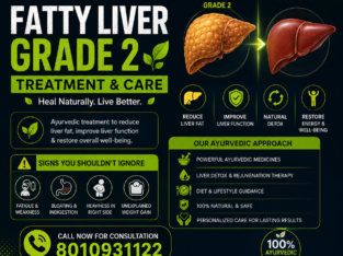 Fatty Liver Grade 2 Treatment & Care | Dr. Monga M