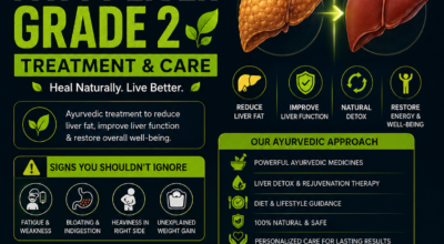 Fatty Liver Grade 2 Treatment & Care | Dr. Monga M