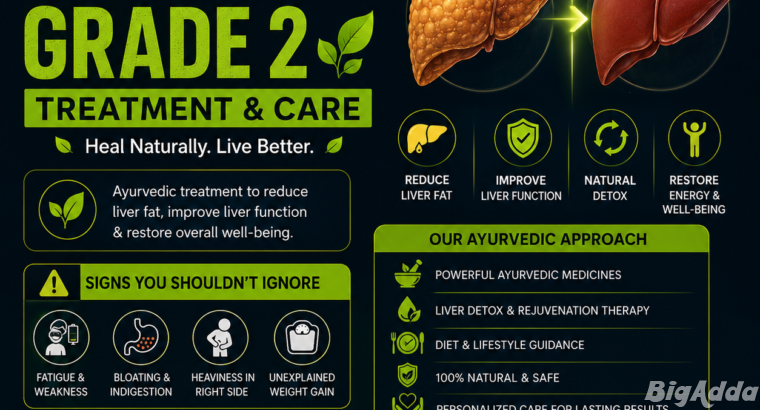 Fatty Liver Grade 2 Treatment & Care | Dr. Monga M